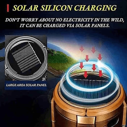 🌞Portable Stretchable Solar Lithium Battery Electric Fan + Emergency Light