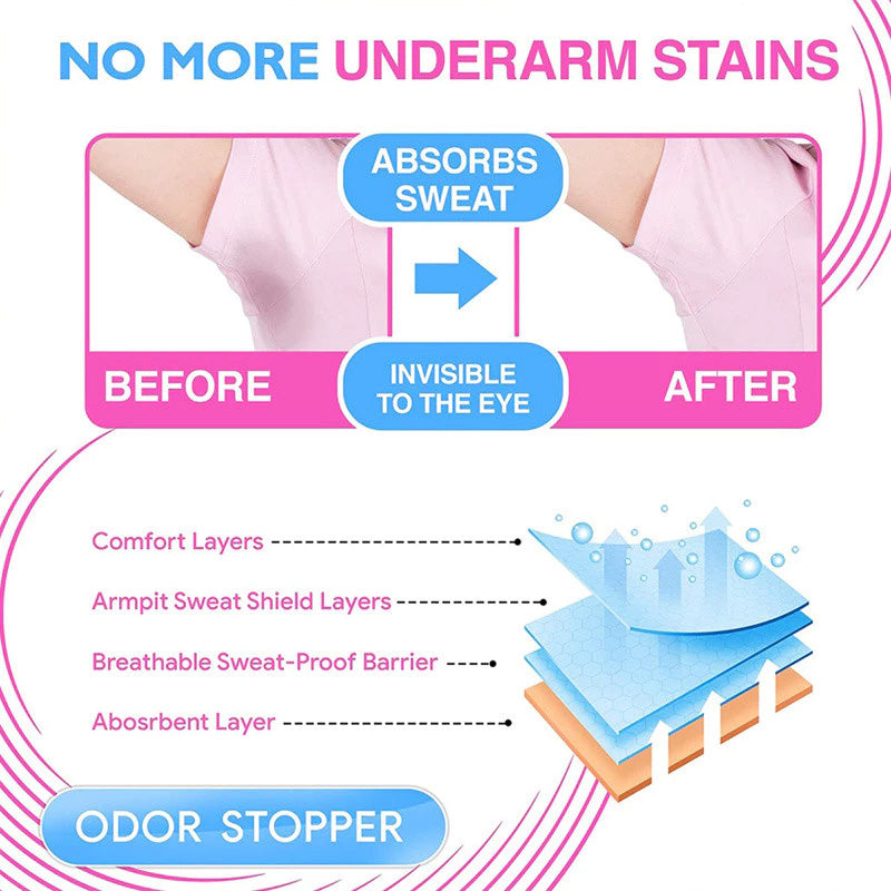 🎁 Hot Sale 49% OFF 🔥🍃Ultra-Thin Disposable Underarm Sweat Pads