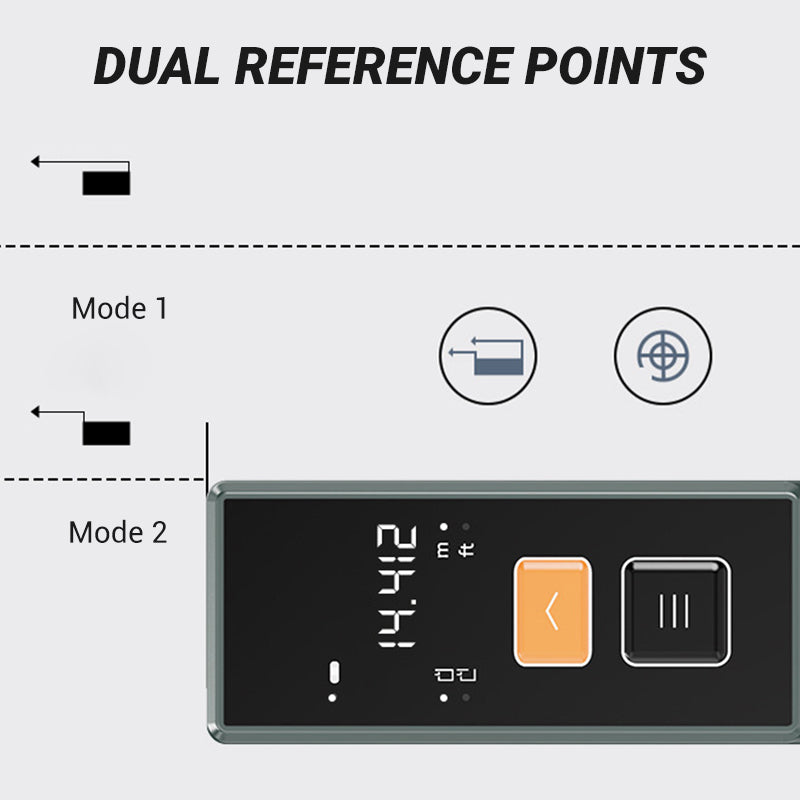 🔥Hot Sale 49% 0FF🔥Mini Handheld Laser Rangefinder Kit 🔥